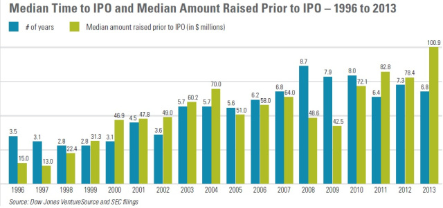 ipo image